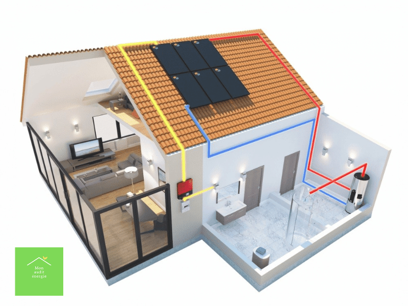 Installation solaires Hybrides dans le gard