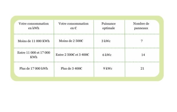 How To Plan Internal Communications (1)